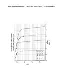 RECEIVER AND RECEIVING METHOD FOR HIERARCHICAL MODULATION IN SINGLE     FREQUENCY NETWORKS diagram and image