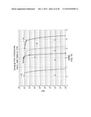 RECEIVER AND RECEIVING METHOD FOR HIERARCHICAL MODULATION IN SINGLE     FREQUENCY NETWORKS diagram and image