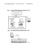 TRANSFORMATION ENGINE FOR DATACENTER COLOCATION AND NETWORK     INTERCONNECTION PRODUCTS diagram and image