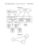 METHODS OF GENERATING COMMUNITY TRUST VALUES FOR COMMUNITIES OF NODES IN A     NETWORK AND RELATED SYSTEMS diagram and image