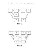 ALTERNATE METHOD TO GIVE OPERATORS FLEXIBILITY TO CHOOSE LFAs diagram and image