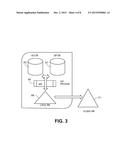 ALTERNATE METHOD TO GIVE OPERATORS FLEXIBILITY TO CHOOSE LFAs diagram and image