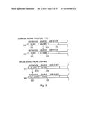 PACKET DATA COMMUNICATIONS diagram and image