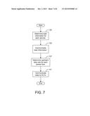 SYSTEMS AND METHODS FOR ALLOCATING NETWORK BANDWIDTH ACROSS ACCESS MODULES diagram and image