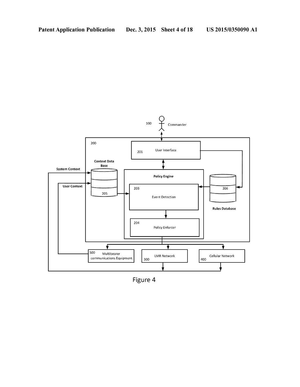 POLICY IMPLEMENTATION OVER LMR AND IP NETWORKS - diagram, schematic, and image 05