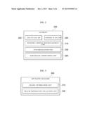 DISTRIBUTED API PROXY SYSTEM AND APPARATUS AND METHOD FOR MANAGING TRAFFIC     IN SUCH SYSTEM diagram and image