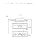 DISTRIBUTED API PROXY SYSTEM AND APPARATUS AND METHOD FOR MANAGING TRAFFIC     IN SUCH SYSTEM diagram and image