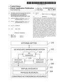 Method and System for Integrated Management of Converged Heterogeneous     Resources in Software-Defined Infrastructure diagram and image