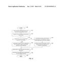 Method and System for Integrated Management of Converged Heterogeneous     Resources in Software-Defined Infrastructure diagram and image