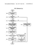 SYSTEM AND METHOD OF SHARING CONTENTS USING MESSENGER diagram and image