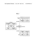 SYSTEM AND METHOD OF SHARING CONTENTS USING MESSENGER diagram and image