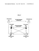 SYSTEM AND METHOD OF SHARING CONTENTS USING MESSENGER diagram and image