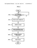 SYSTEM AND METHOD OF SHARING CONTENTS USING MESSENGER diagram and image