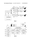 EXTENSIBLE CHAT ROOMS IN A HOSTED CHAT ENVIRONMENT diagram and image