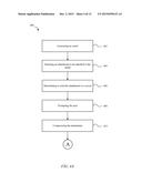 MESSAGE ATTACHMENT MANAGEMENT diagram and image