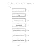 MESSAGE ATTACHMENT MANAGEMENT diagram and image