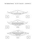 MESSAGE USER INTERFACES FOR CAPTURE AND TRANSMITTAL OF MEDIA AND LOCATION     CONTENT diagram and image