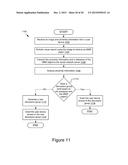 Generating a Conversation in a Social Network Based on Mixed Media Object     Context diagram and image