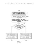 METHODS AND SYSTEMS OF COMMUNICATING ANONYMOUSLY FOR ENHANCED NETWORKING     BY USING SPECIFIC LOCATIONS WITHIN A SPECIFIC RANGE OF DISTANCE diagram and image