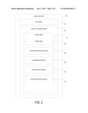 AUTHORIZATION TOKEN CACHE SYSTEM AND METHOD diagram and image