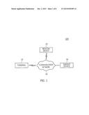 METHOD, SYSTEM AND APPARATUS FOR ENHANCING SECURITY OF BEACON DEVICE diagram and image