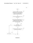 SEAMLESS AUTHENTICATION MECHANISM FOR USER PROCESSES AND WEB SERVICES     RESIDING ON COMMON HOST diagram and image