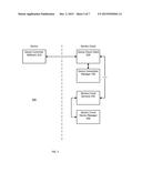 CLOUD-BASED DEVICE AUTHENTICATION diagram and image