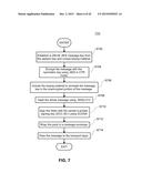 SYSTEM AND METHOD FOR ASSIGNING SECURITY LEVELS FOR INSTANT MESSAGING     CONTACTS ACROSS DEVICE PARTITIONS diagram and image