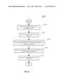 SYSTEM AND METHOD FOR ASSIGNING SECURITY LEVELS FOR INSTANT MESSAGING     CONTACTS ACROSS DEVICE PARTITIONS diagram and image