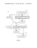 SYSTEM AND METHOD FOR ASSIGNING SECURITY LEVELS FOR INSTANT MESSAGING     CONTACTS ACROSS DEVICE PARTITIONS diagram and image