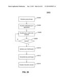 SYSTEM AND METHOD FOR ASSIGNING SECURITY LEVELS FOR INSTANT MESSAGING     CONTACTS ACROSS DEVICE PARTITIONS diagram and image