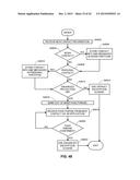 SYSTEM AND METHOD FOR ASSIGNING SECURITY LEVELS FOR INSTANT MESSAGING     CONTACTS ACROSS DEVICE PARTITIONS diagram and image