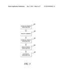 INTERLEAVING PRIMARY AND PRIVATE CONVERSATIONS diagram and image