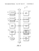 INTERLEAVING PRIMARY AND PRIVATE CONVERSATIONS diagram and image