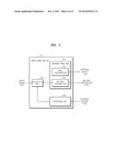 METHOD AND APPARATUS FOR SHARING CONTENT diagram and image