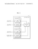 METHOD AND APPARATUS FOR SHARING CONTENT diagram and image