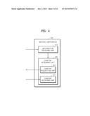 METHOD AND APPARATUS FOR SHARING CONTENT diagram and image