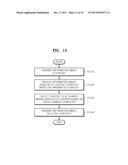 METHOD AND APPARATUS FOR SHARING CONTENT diagram and image