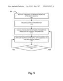 CONTEXT-BASED ADAPTIVE STREAMING ALGORITHM FOR A USER DEVICE diagram and image