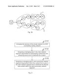 DISTRIBUTING DATA CONTENT IN PRIVATE NETWORKS diagram and image