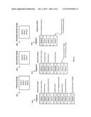 Loading a Mobile Computing Device with Media Files diagram and image