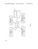 AUTOMATED CLOUD WORKLOAD MANAGEMENT IN A MAP-REDUCE ENVIRONMENT diagram and image