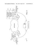 DATA TRANSFER SERVICE diagram and image