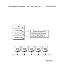 METHOD AND SYSTEM FOR STORING DISTRIBUTED GRAPH DATA diagram and image