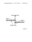 METHOD AND SYSTEM FOR STORING DISTRIBUTED GRAPH DATA diagram and image