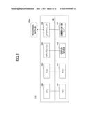 INFORMATION PROCESSING SYSTEM, METHOD OF PROCESSING INFORMATION,     INFORMATION PROCESSING APPARATUS, AND PROGRAM diagram and image