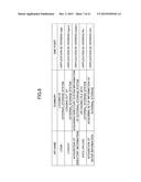 INFORMATION PROCESSING SYSTEM, METHOD OF PROCESSING INFORMATION,     INFORMATION PROCESSING APPARATUS, AND PROGRAM diagram and image