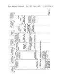 INFORMATION PROCESSING SYSTEM, METHOD OF PROCESSING INFORMATION,     INFORMATION PROCESSING APPARATUS, AND PROGRAM diagram and image