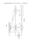 Location-Based Ephemerality of Shared Content diagram and image