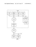 USER-ACTIVITY-BASED ROUTING WITHIN A WEBSITE diagram and image